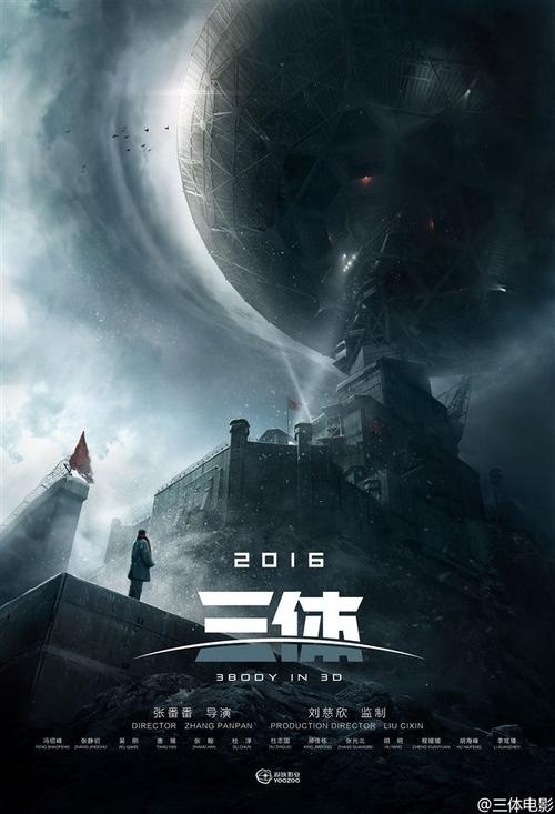 做假冰岛签证